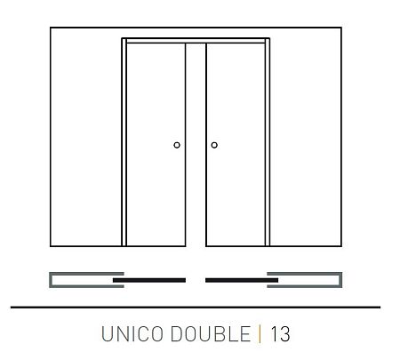 Раздвижная Дверь Пенал Eclisse Unico Double
